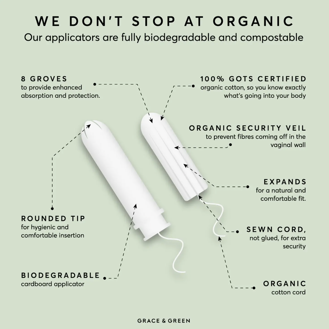 Organic Cotton Tampons