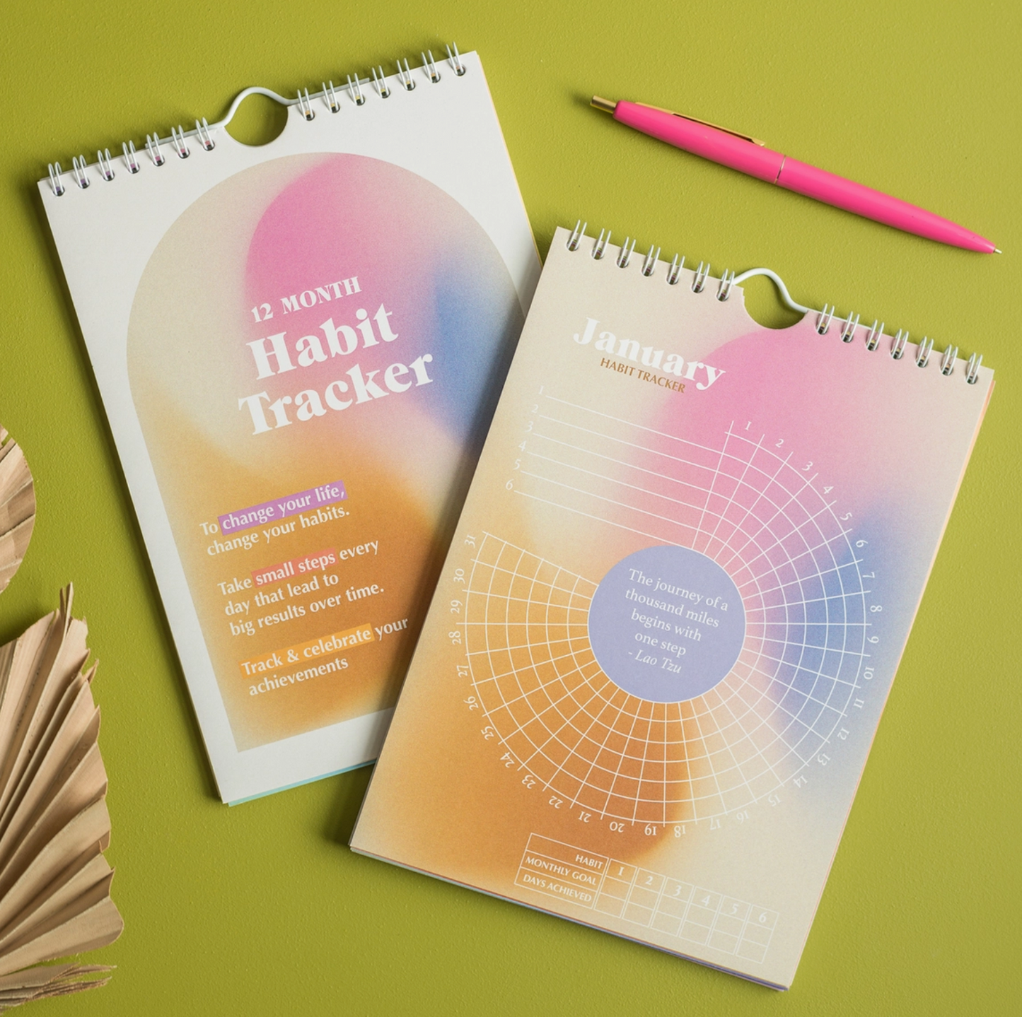 A5 Daily Habit Tracker