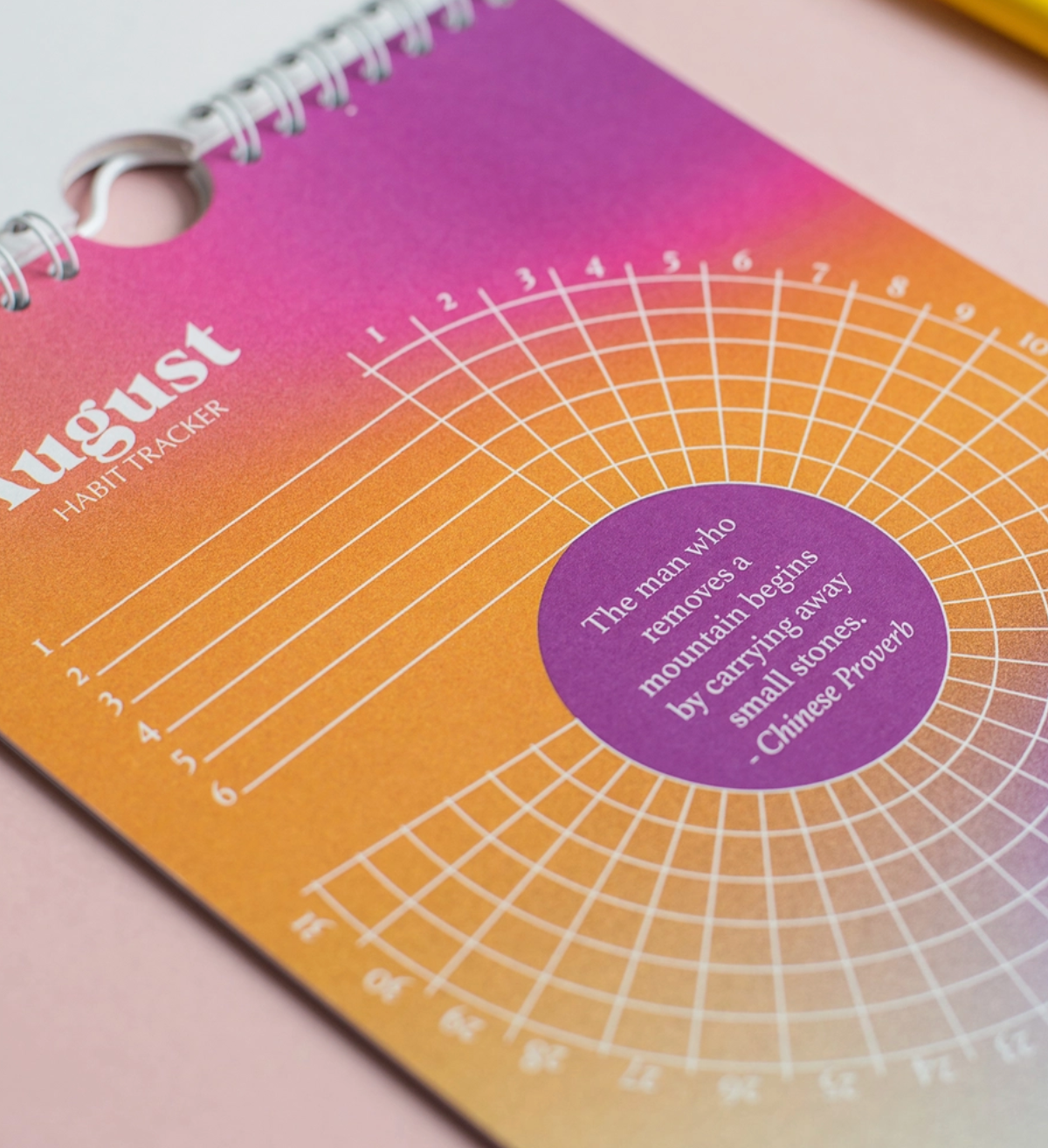 A5 Daily Habit Tracker