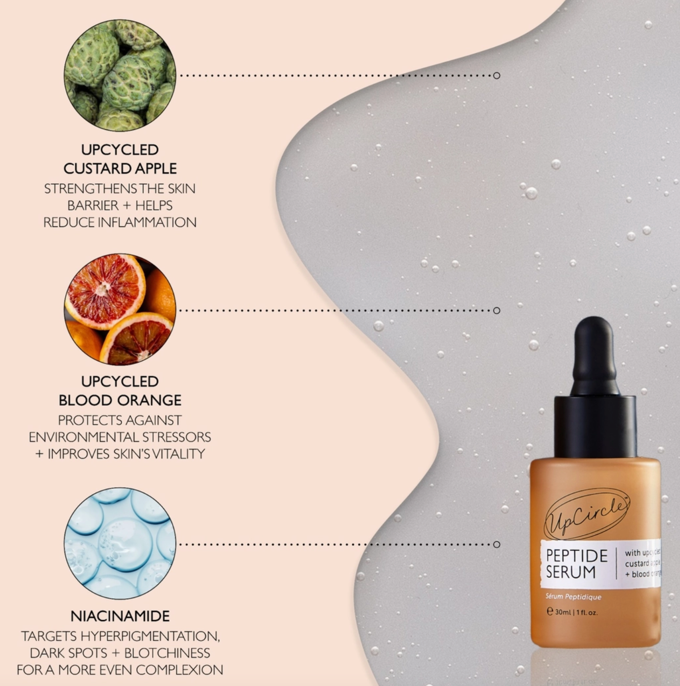 Peptide Face Serum 15ml