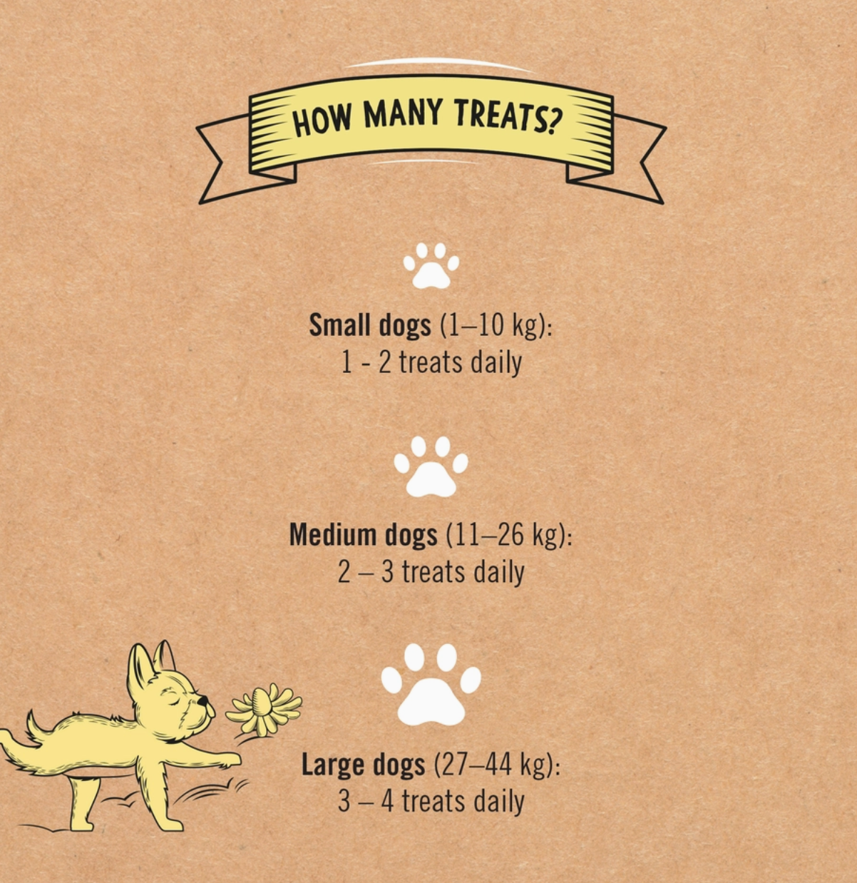 Natural Calming Dog Treat Tub