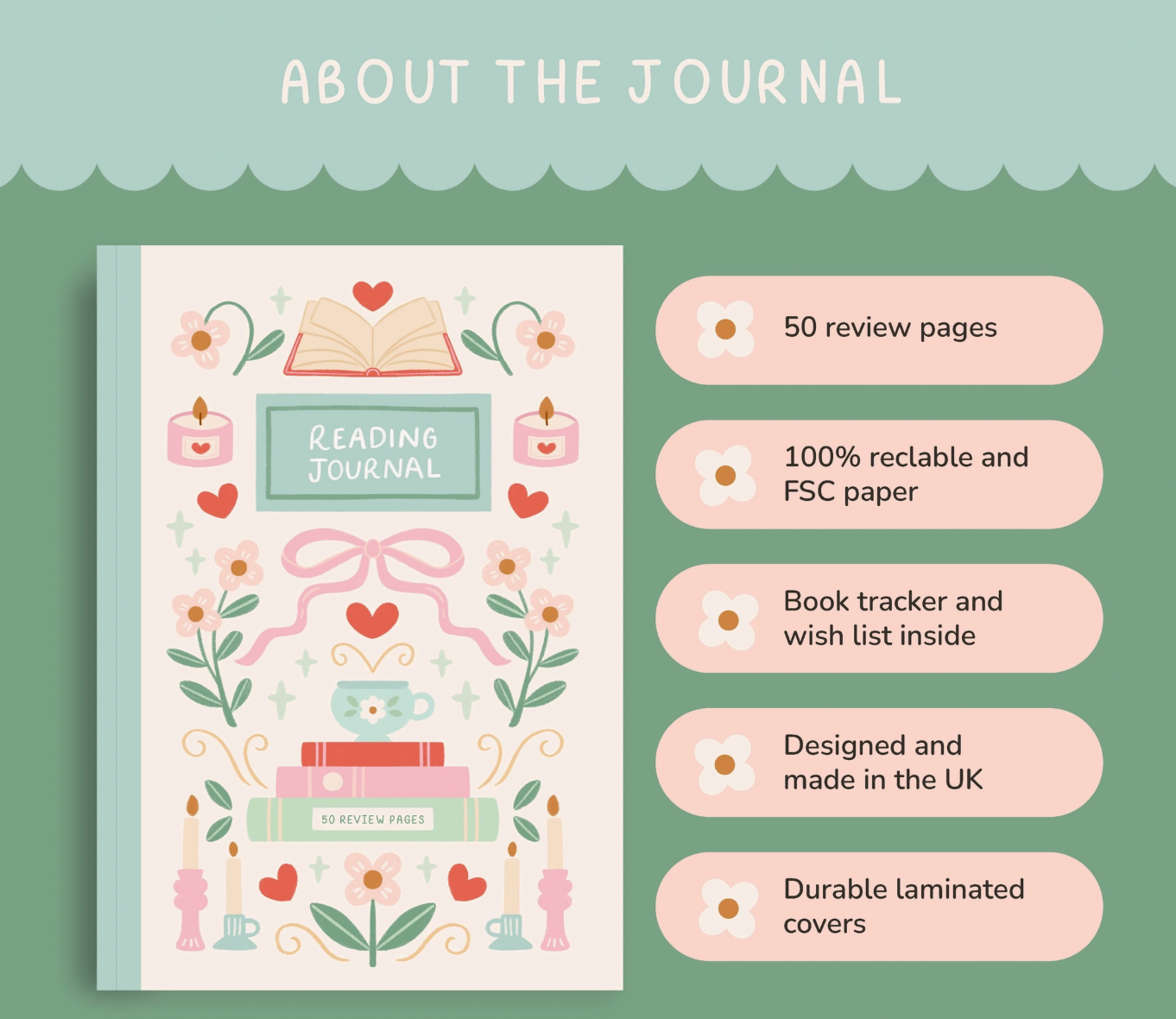 Reading Journal – 50 Page Book Review Notebook
