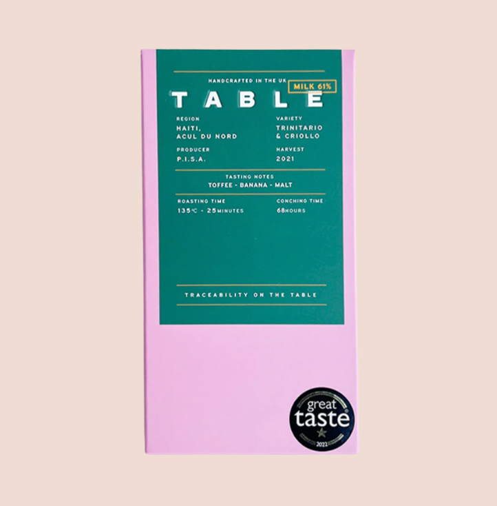 Haiti 61% Milk Chocolate Bar