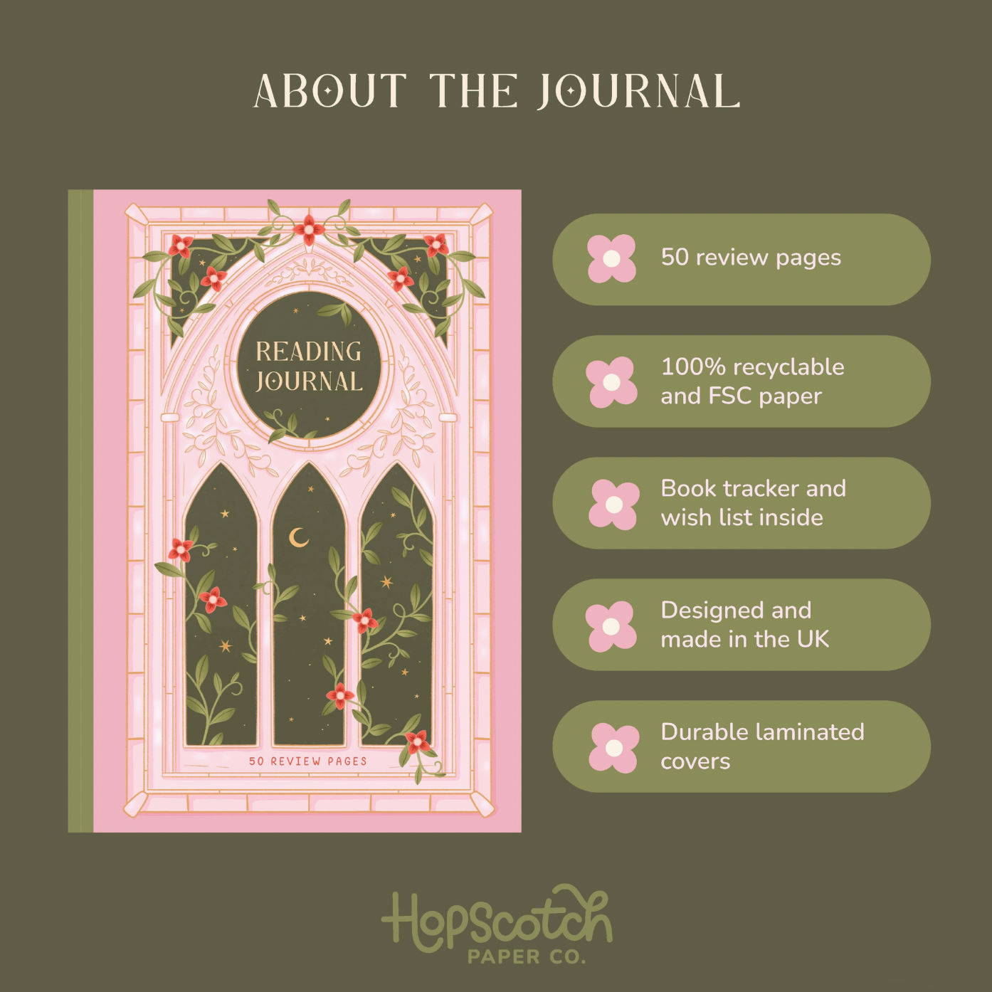 Romantasy Castle Reading Journal - 50 Page Book Review Notebook