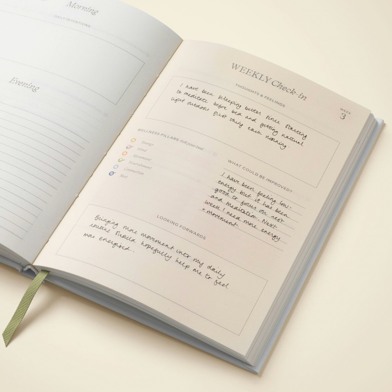 Tulips Wellness Journal