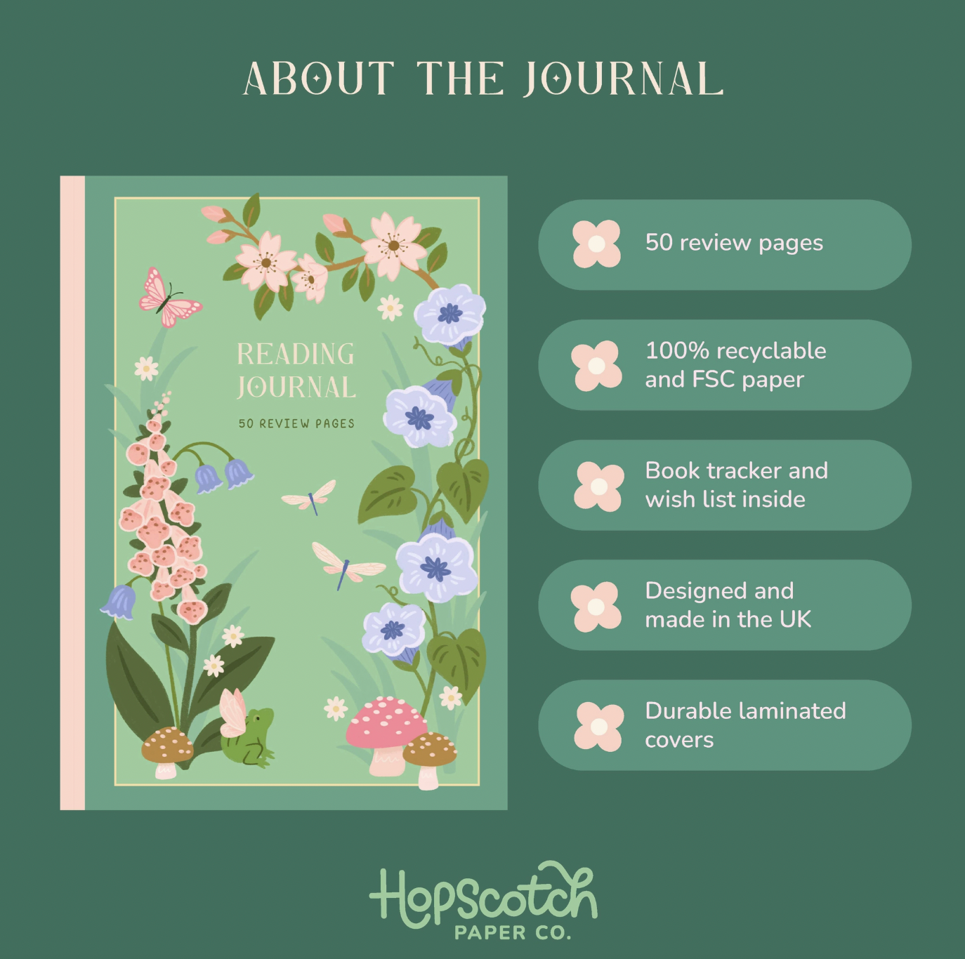 Spring Florals Reading Journal - 50 Page Book Review Notebook